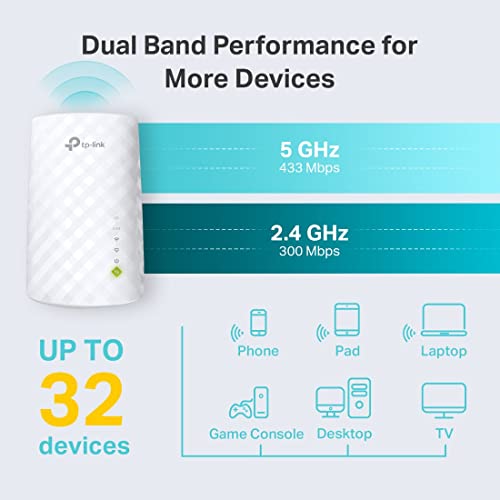 TP-Link AC750 RE220 733Mbps Dual-Band WiFi Range Extender