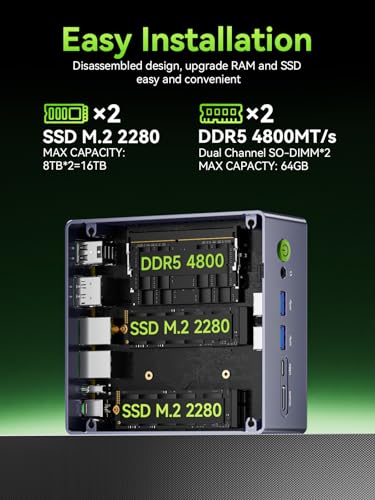 GMKtec Mini PC M7 Ultra Ryzen 7 PRO 6850U 4096x2160 75Hz Desktop