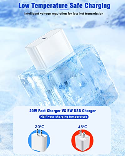 Curvologys 10FT USB C Charger 20W with USB Type C Cable Model JXYCDQ06F
