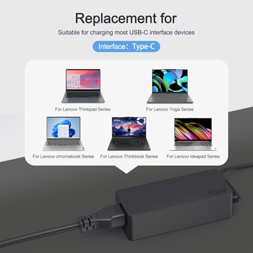 Dzytnsy 65W USB Type-C Laptop Charger Compatible with Lenovo ThinkPad, Yoga, ThinkBook, Chromebook, and IdeaPad Series