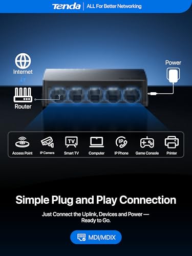 Tenda 5 Port Ethernet Switch SG105 Gigabit Desktop Unmanaged