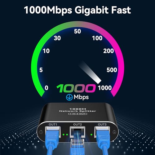 THXCDBID Ethernet Switch 1-to-3 RJ45 Splitter 1000Mbps ON-OFF 5V DC