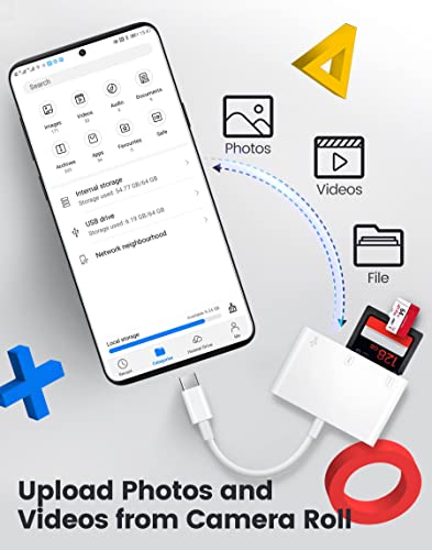 Oyuiasle 1.55" x 0.93" USB-C SD Card Reader