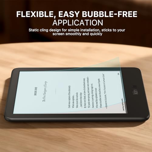 MoKo 6 Inch Kindle 11th Generation 2024/2022 Screen Protector PET Protective Film Anti Blue Light