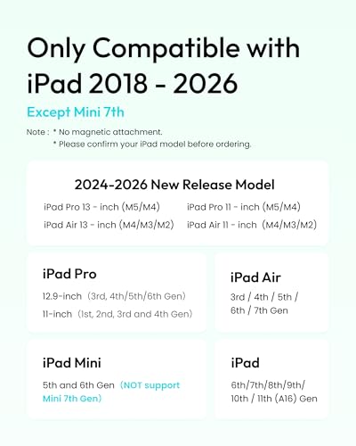 Metapen Air8 Stylus Pen for Apple iPads 2018-2026, Compatible with A16, 11in, 12.9in Pro, 10.2in, 9.7in, Air 2nd-5th Gen, 6th Gen Mini