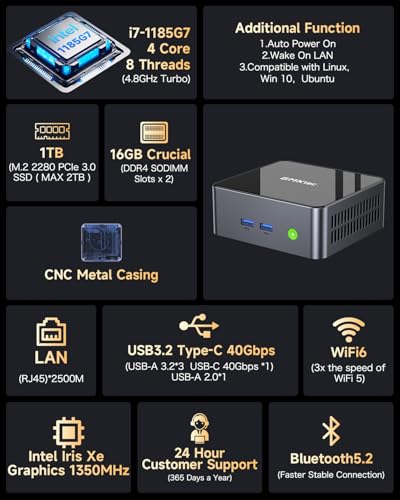 GMKtec Mini PC M2 Pro S Intel Core i7-1185G7 4.8 GHz 16GB DDR4 1TB SSD 4K