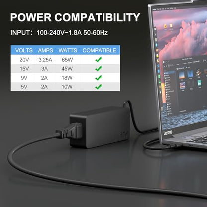 Dzytnsy 65W USB Type-C Laptop Charger Compatible with Lenovo ThinkPad, Yoga, ThinkBook, Chromebook, and IdeaPad Series