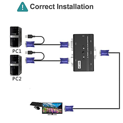 MT-VIKI 2-Port VGA KVM Switch MT-260KL 1920x1440 1.2m VGA KVM Cable