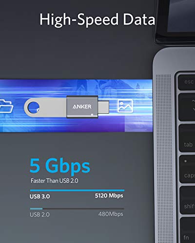 Anker 2-Port USB Type C Adapter A8731 High-Speed Data Transfer for Laptops, Tablets, Smartphones