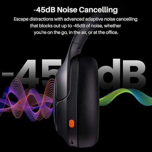 TOZO HT3 Wireless Over Ear Headphones T12052 Bluetooth 6.0 90-hour Battery Life Active Noise Cancellation