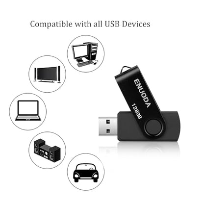 ENUODA 128GB XZLS-128GB USB 2.0 Flash Drive