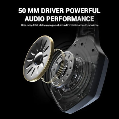 EKSA E1000 USB Wired Headset 50mm Dynamic Driver 20Hz - 20kHz Over Ear Headphones