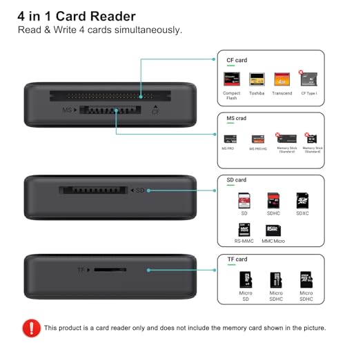 BENFEI 4-Card Memory Card Reader, Model 000328black, USB Type C, USB 3.0, Compact