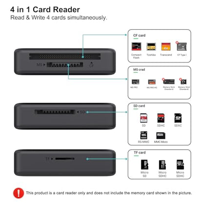 BENFEI 4-Card Memory Card Reader, Model 000328black, USB Type C, USB 3.0, Compact