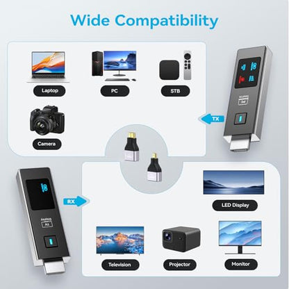 HSJINHONG Wireless HDMI Transmitter and Receiver GTHDWL50UX 4K 60Hz HDMI Transmitter