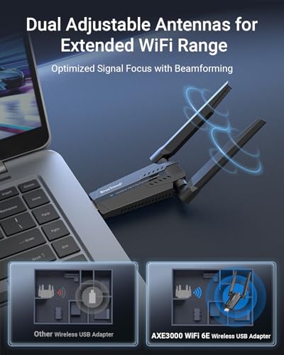 BrosTrend 3.62in AXE3000 WiFi 6E Linux USB Adapter USB 3.0