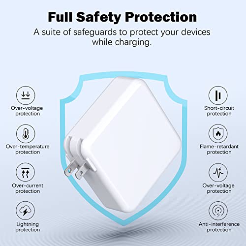 Basickaws 120W USB Type C Charger PD-120W for MacBook Pro/Air, Tablets, Laptops, Smartphones