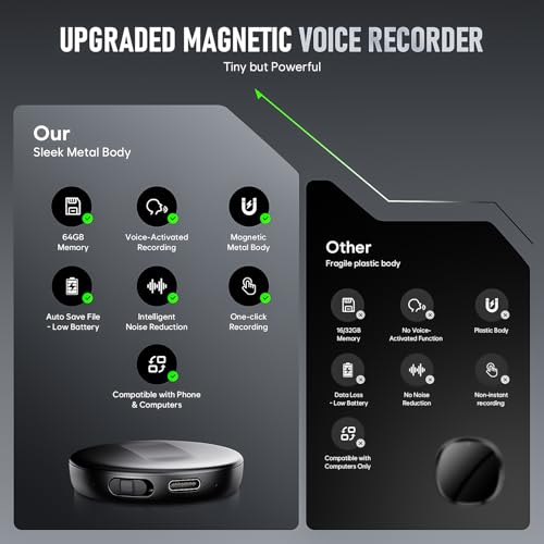 Yigeliter 64GB yshx-0410 USB Voice Recorder 4800 Hours Battery Life Noise Cancellation