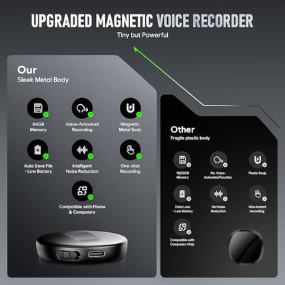 Yigeliter 64GB yshx-0410 USB Voice Recorder 4800 Hours Battery Life Noise Cancellation