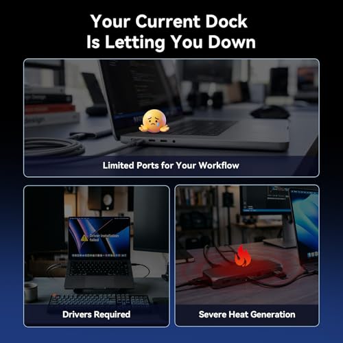 TobenONE 16-in-2 MacBook Docking Station Dual 4K@60Hz HDMI USB C
