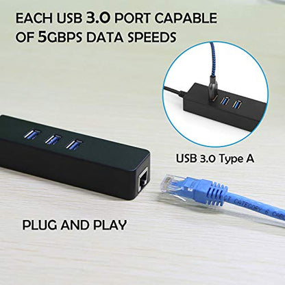 iMounTEK USB 3.0 3-Port Hub T1293 Ethernet Adapter