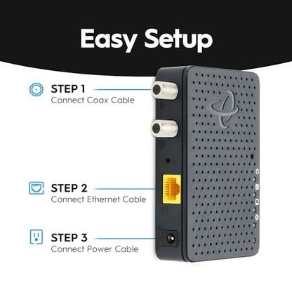 Hitron MoCA 2.5 Network Adapter (2-Pack) - Up to 1 Gbps Ethernet Over Coaxial Network