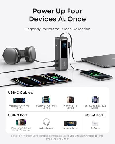 Anker 25000mAh Power Bank A1695 USB-C*3 + USB-A*1 165W
