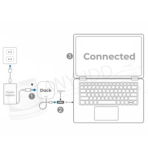 ANYHDD 120W 5TW10AA Docking Station USB 3.0 HDMI DisplayPort USB Type C
