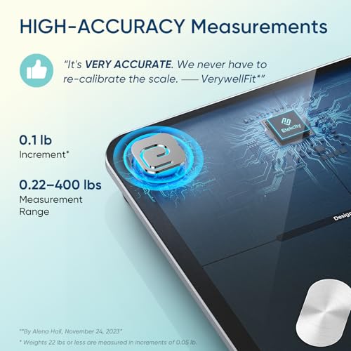Etekcity Digital Bathroom Scale ESF-551 High Precision Floor Scale 400lb Capacity LED Display Tempered Glass