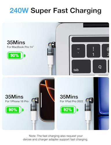 Aripps USB C Adapter 2-Pack USB Type C Right Angle Adapter 5A Power Plug Type C