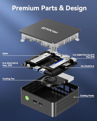 GMKtec Mini PC 8GB DDR4 256GB SSD Dual HDMI 4K