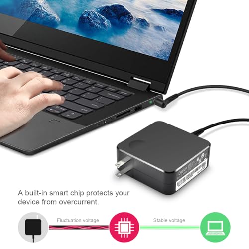 Ostrich 65W ADP65CLGC2A Wall Mount Laptop Power Adapter
