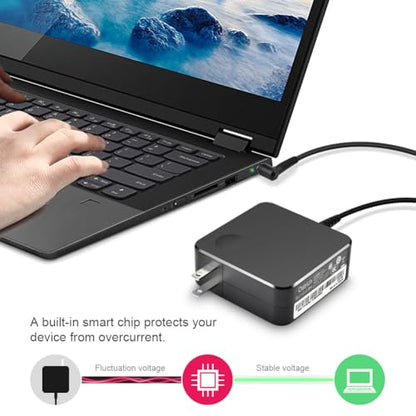 Ostrich 65W ADP65CLGC2A Wall Mount Laptop Power Adapter
