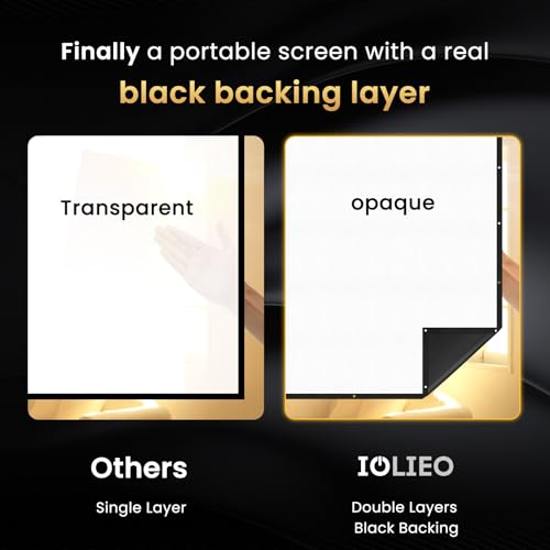Iolieo 120 inch 16:9 Projector Screen Matte Polyester Wall Mount