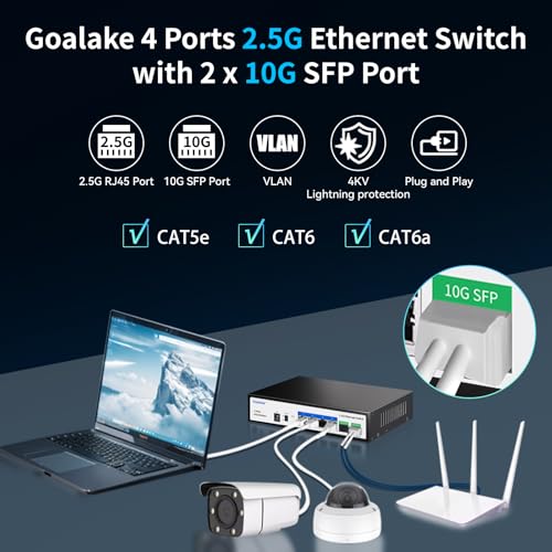 Goalake 2.5G Ethernet Switch 6-Port RJ45 + 2×10G SFP Unmanaged Layer 2 Network Switch