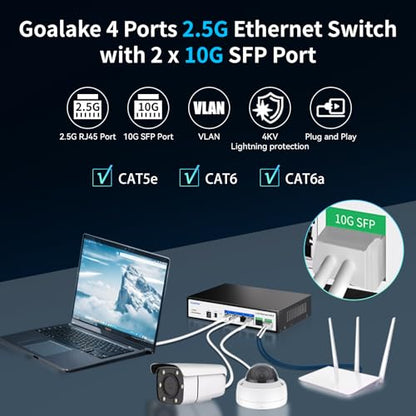Goalake 2.5G Ethernet Switch 6-Port RJ45 + 2×10G SFP Unmanaged Layer 2 Network Switch