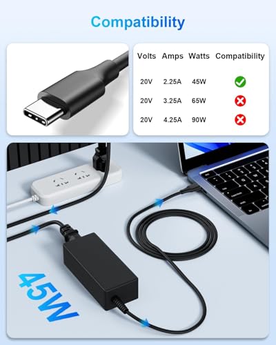 INEXEWOC 45W USB Type C Laptop Charger SK90A200225 Universal Compatibility