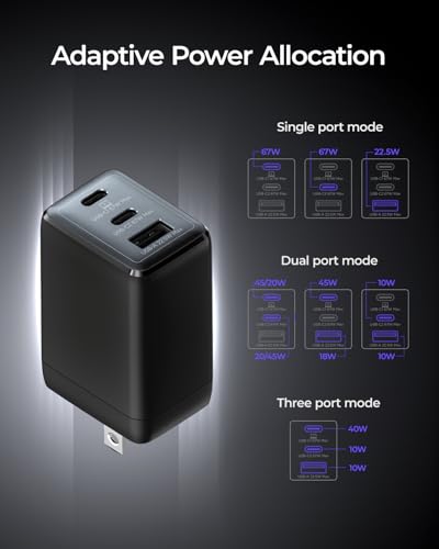 wegear 67W USB C Charger AC-255GUS Fast Charging Block Black
