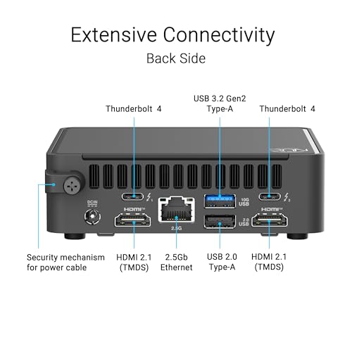 ASUS NUC 15 Pro Slim Mini PC RNUC15CRKC5063CU 3840x2160 16:9 LED