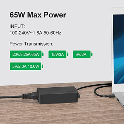 Dzytnsy 65W USB Type-C Charger for Lenovo Devices DZ65200325