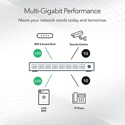 NETGEAR 5-Port 2.5G Multi-Gigabit Ethernet Unmanaged Network Switch (MS305) - 5 x 2.5Gbps Ports, Desktop or Wall Mount, Metal Case