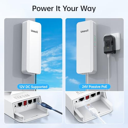 UeeVii 2.4G 5.8G CPE5824 Kit 1000Mbps Dual-Band Wireless Bridge