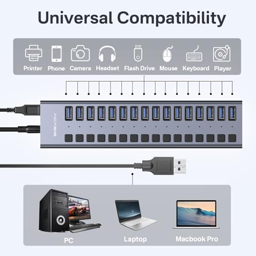 ACASIS 16 Ports USB 3.2 Hub, Model HS082, 10Gbps Data Transfer, Aluminum Enclosure