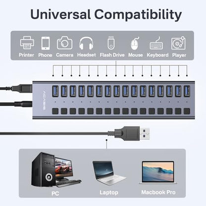ACASIS 16 Ports USB 3.2 Hub, Model HS082, 10Gbps Data Transfer, Aluminum Enclosure