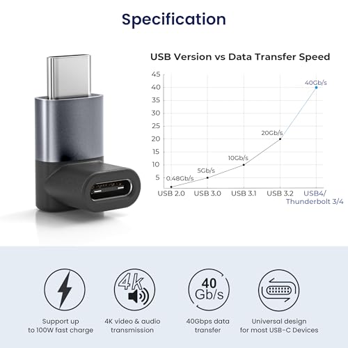 Basesailor USB Type C 90 Degree Adapter 3-Pack, 100W Power Delivery Extension, USB4, Thunderbolt 4, For iPhone 17, MacBook, Nintendo Switch