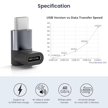 Basesailor USB Type C 90 Degree Adapter 3-Pack, 100W Power Delivery Extension, USB4, Thunderbolt 4, For iPhone 17, MacBook, Nintendo Switch