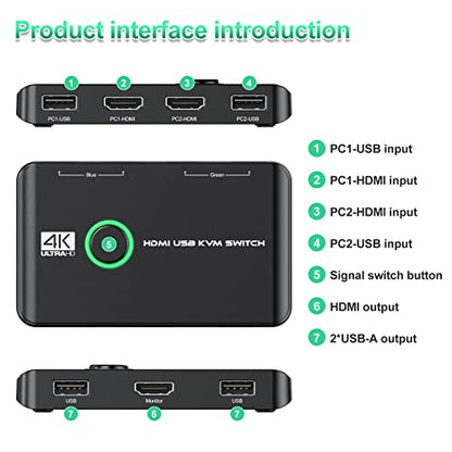 Jancane 1 Count V806-A1 KVM Switch 4K 60Hz HDMI Black