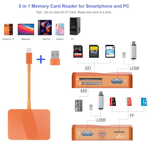 SZHAIYIJIN 5 in 1 USB-C & USB Card Adapter XC5U-O