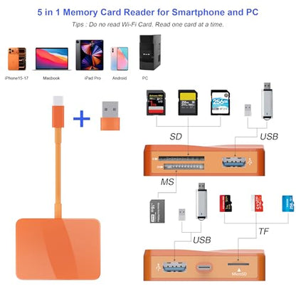 SZHAIYIJIN 5 in 1 USB-C & USB Card Adapter XC5U-O