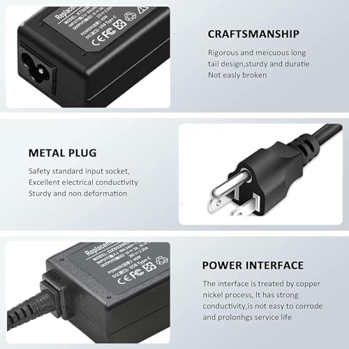 Fepprry 65W DZ65200225 USB Type C Wall Mount Charger